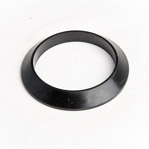 Hardware Components